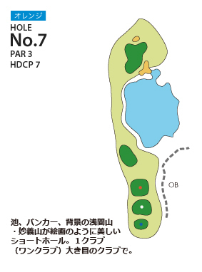 ＰＧＭ富岡カントリークラブ ノースコース オレンジコース7番ホール コース図