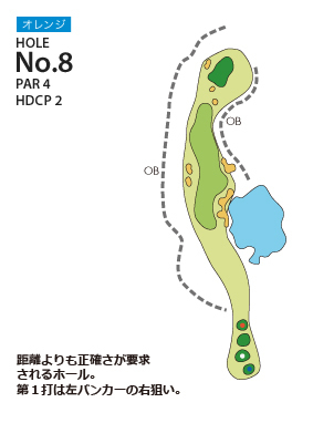 ＰＧＭ富岡カントリークラブ ノースコース オレンジコース8番ホール コース図