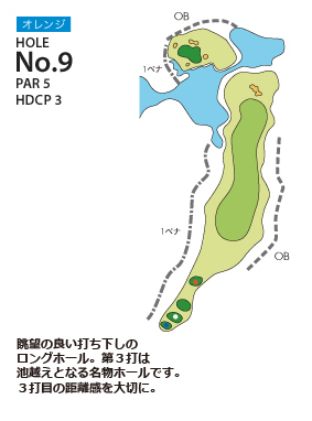 ＰＧＭ富岡カントリークラブ ノースコース オレンジコース9番ホール コース図