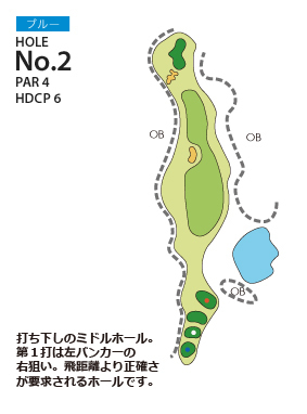 ＰＧＭ富岡カントリークラブ ノースコース ブルーコース2番ホール コース図