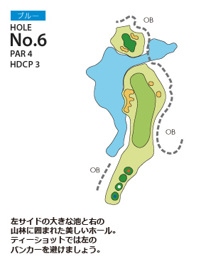 ＰＧＭ富岡カントリークラブ ノースコース ブルーコース6番ホール コース図
