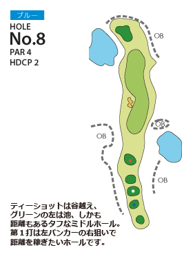 ＰＧＭ富岡カントリークラブ ノースコース ブルーコース8番ホール コース図