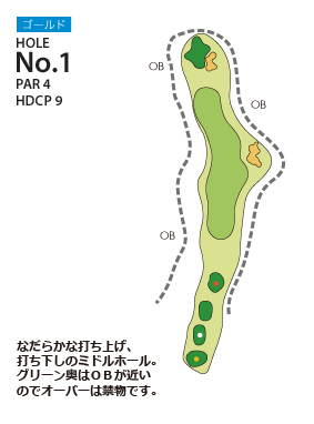 ＰＧＭ富岡カントリークラブ ノースコース ゴールドコース1番ホール コース図