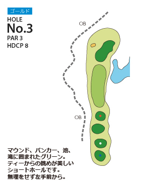 ＰＧＭ富岡カントリークラブ ノースコース ゴールドコース3番ホール コース図