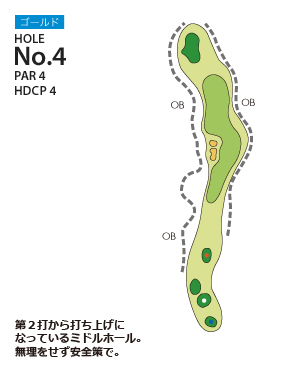 ＰＧＭ富岡カントリークラブ ノースコース ゴールドコース4番ホール コース図