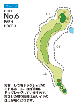 ＰＧＭ富岡カントリークラブ ノースコース ゴールドコース6番ホール コース図