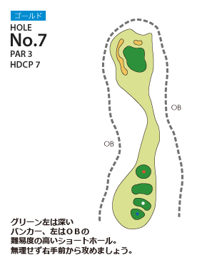 ＰＧＭ富岡カントリークラブ ノースコース ゴールドコース7番ホール コース図