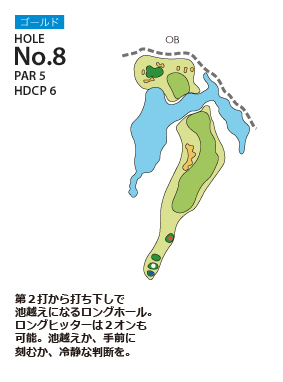 ＰＧＭ富岡カントリークラブ ノースコース ゴールドコース8番ホール コース図