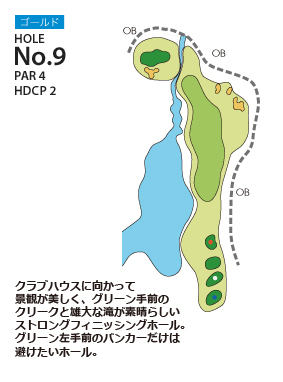 ＰＧＭ富岡カントリークラブ ノースコース ゴールドコース9番ホール コース図