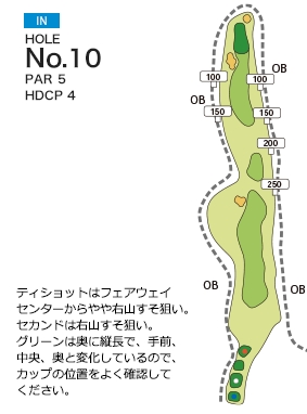 アークよかわゴルフ倶楽部 IN10番ホール コース図
