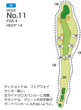 アークよかわゴルフ倶楽部 IN11番ホール コース図
