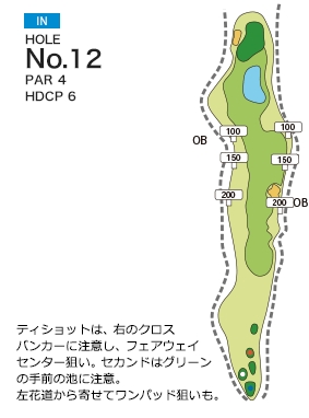 アークよかわゴルフ倶楽部 IN12番ホール コース図