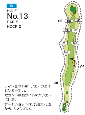 アークよかわゴルフ倶楽部 IN13番ホール コース図