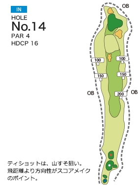 アークよかわゴルフ倶楽部 IN14番ホール コース図