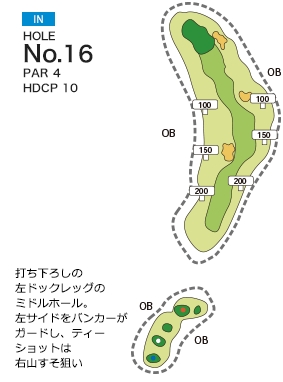 アークよかわゴルフ倶楽部 IN16番ホール コース図