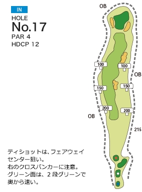 アークよかわゴルフ倶楽部 IN17番ホール コース図
