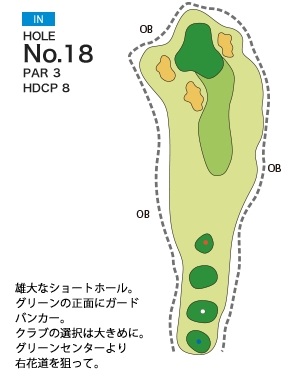 アークよかわゴルフ倶楽部 IN18番ホール コース図