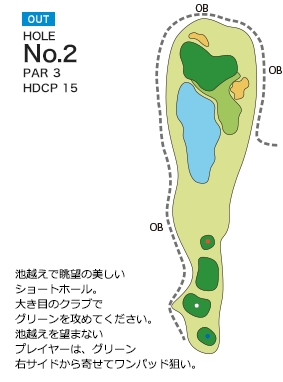 アークよかわゴルフ倶楽部 OUT2番ホール コース図