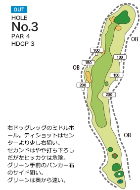 アークよかわゴルフ倶楽部 OUT3番ホール コース図