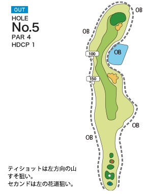 アークよかわゴルフ倶楽部 OUT5番ホール コース図