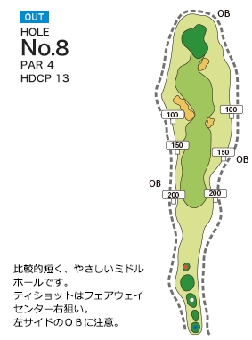 アークよかわゴルフ倶楽部 OUT8番ホール コース図