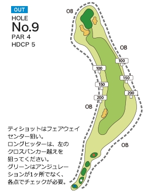 アークよかわゴルフ倶楽部 OUT9番ホール コース図