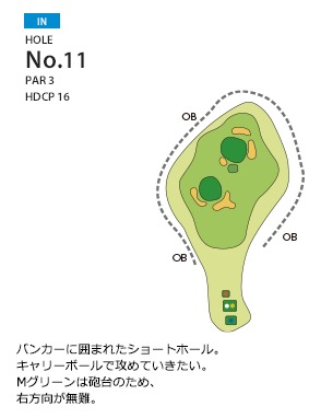 皐月ゴルフ倶楽部 佐野コース IN11番ホール コース図