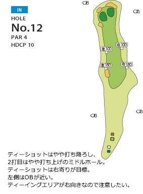 皐月ゴルフ倶楽部 佐野コース IN12番ホール コース図