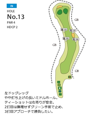 皐月ゴルフ倶楽部 佐野コース IN13番ホール コース図