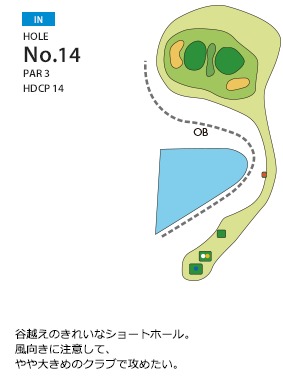 皐月ゴルフ倶楽部 佐野コース IN14番ホール コース図