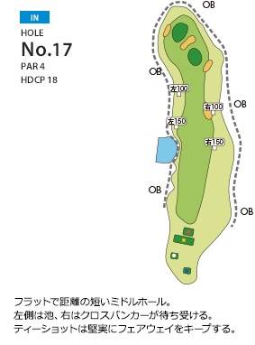皐月ゴルフ倶楽部 佐野コース IN17番ホール コース図
