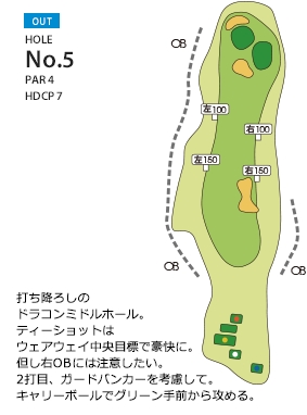 皐月ゴルフ倶楽部 佐野コース OUT5番ホール コース図