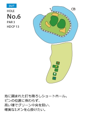 皐月ゴルフ倶楽部 佐野コース OUT6番ホール コース図