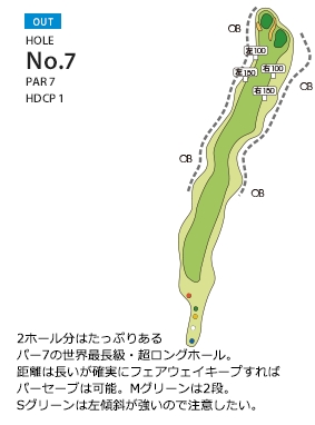 皐月ゴルフ倶楽部 佐野コース OUT7番ホール コース図