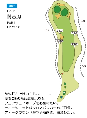 皐月ゴルフ倶楽部 佐野コース OUT9番ホール コース図