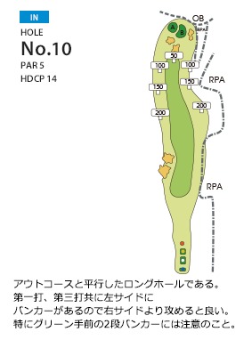 大分富士見カントリー倶楽部 IN10番ホール コース図