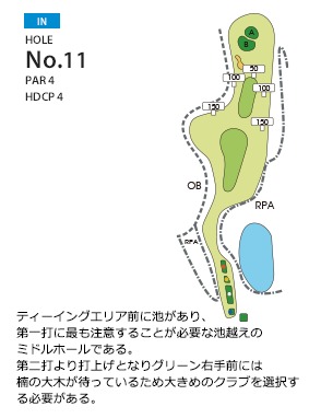 大分富士見カントリー倶楽部 IN11番ホール コース図