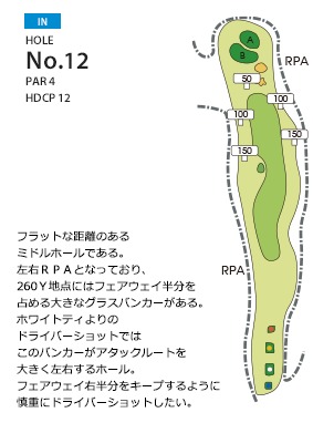 大分富士見カントリー倶楽部 IN12番ホール コース図
