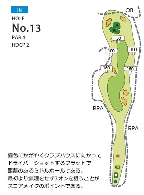 大分富士見カントリー倶楽部 IN13番ホール コース図