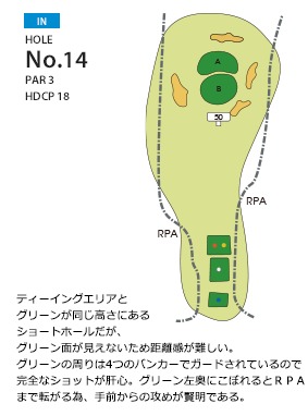 大分富士見カントリー倶楽部 IN14番ホール コース図