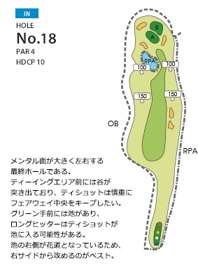 大分富士見カントリー倶楽部 IN18番ホール コース図