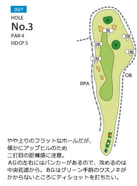 大分富士見カントリー倶楽部 OUT3番ホール コース図