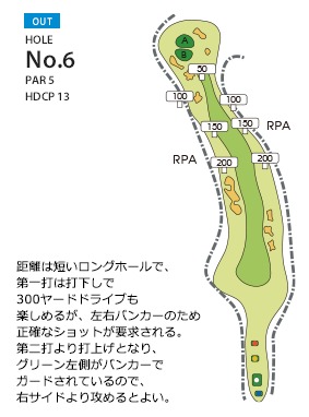 大分富士見カントリー倶楽部 OUT6番ホール コース図