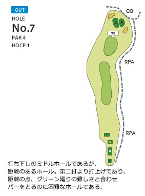 大分富士見カントリー倶楽部 OUT7番ホール コース図