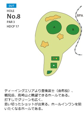 大分富士見カントリー倶楽部 OUT8番ホール コース図