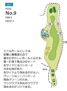 大分富士見カントリー倶楽部 OUT9番ホール コース図