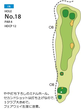 成田の森カントリークラブ IN18番ホール コース図