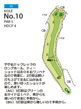 ＰＧＭ御殿場カントリークラブ（旧：足柄森林カントリー倶楽部） IN10番ホール コース図