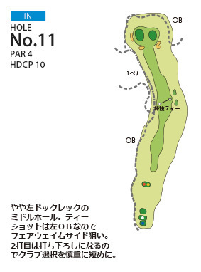 ＰＧＭ御殿場カントリークラブ（旧：足柄森林カントリー倶楽部） IN11番ホール コース図