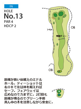 ＰＧＭ御殿場カントリークラブ（旧：足柄森林カントリー倶楽部） IN13番ホール コース図